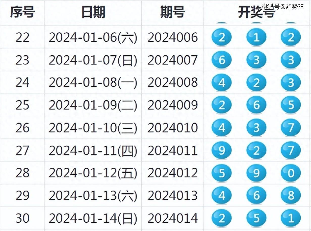 刘伯温四肖八码期期准选一肖下载-精选解析与落实的详细结果