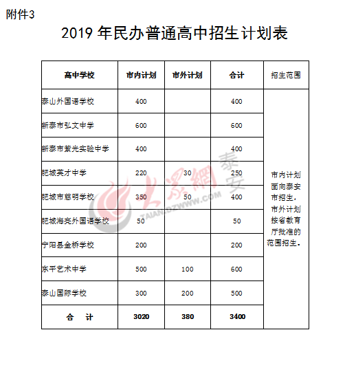 王中王资料大全料大全一精准王-精选解析与落实的详细结果