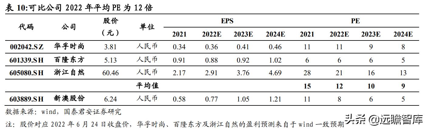 白小姐必中一肖一码100准-全面探讨落实与释义全方位