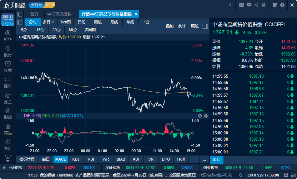 澳门最准的资料免费公开-AI搜索详细释义解释落实