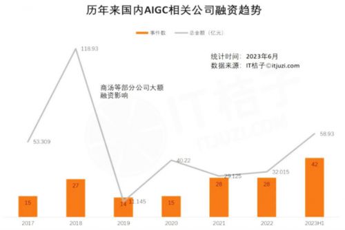 特码旺小和双出数字,管家婆-精准预测及AI搜索落实解释