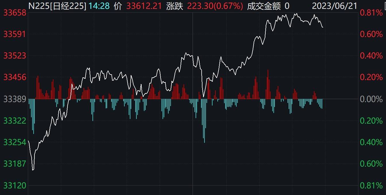 最准一肖一码100%准-AI搜索详细释义解释落实