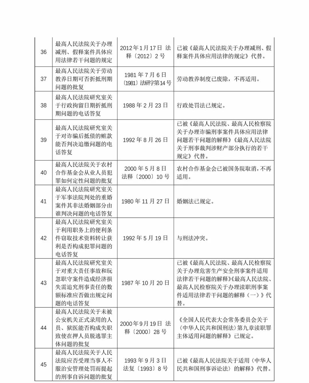 澳门真正最准的免费资料AI搜索详细释义解释落实