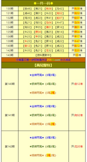 今期澳门三肖三码开一码全面探讨落实与释义全方位