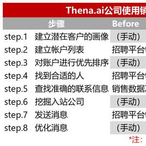 今晚澳门三肖三码开一码-精准预测及AI搜索落实解释