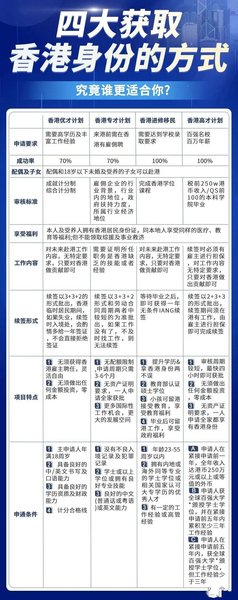 全香港最快最准免费资料-AI搜索详细释义解释落实