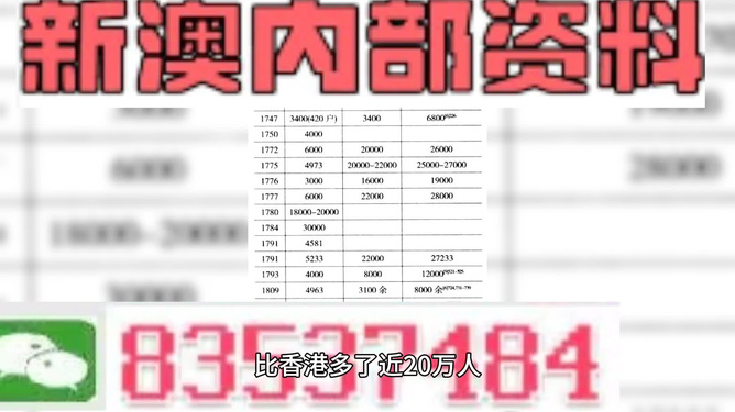 2025澳门六今晚开奖资料-精准预测及AI搜索落实解释