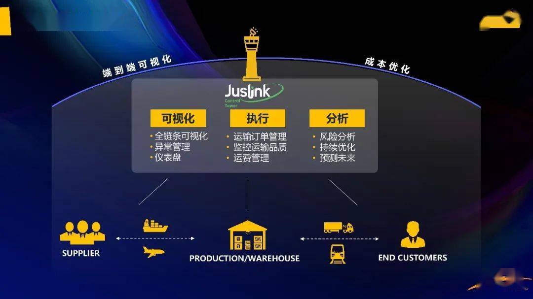 新澳门一码中精准一码免费中特-精选解析与落实的详细结果