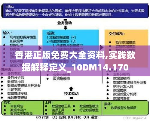 香港内部精准免费资料下载-精准预测及AI搜索落实解释