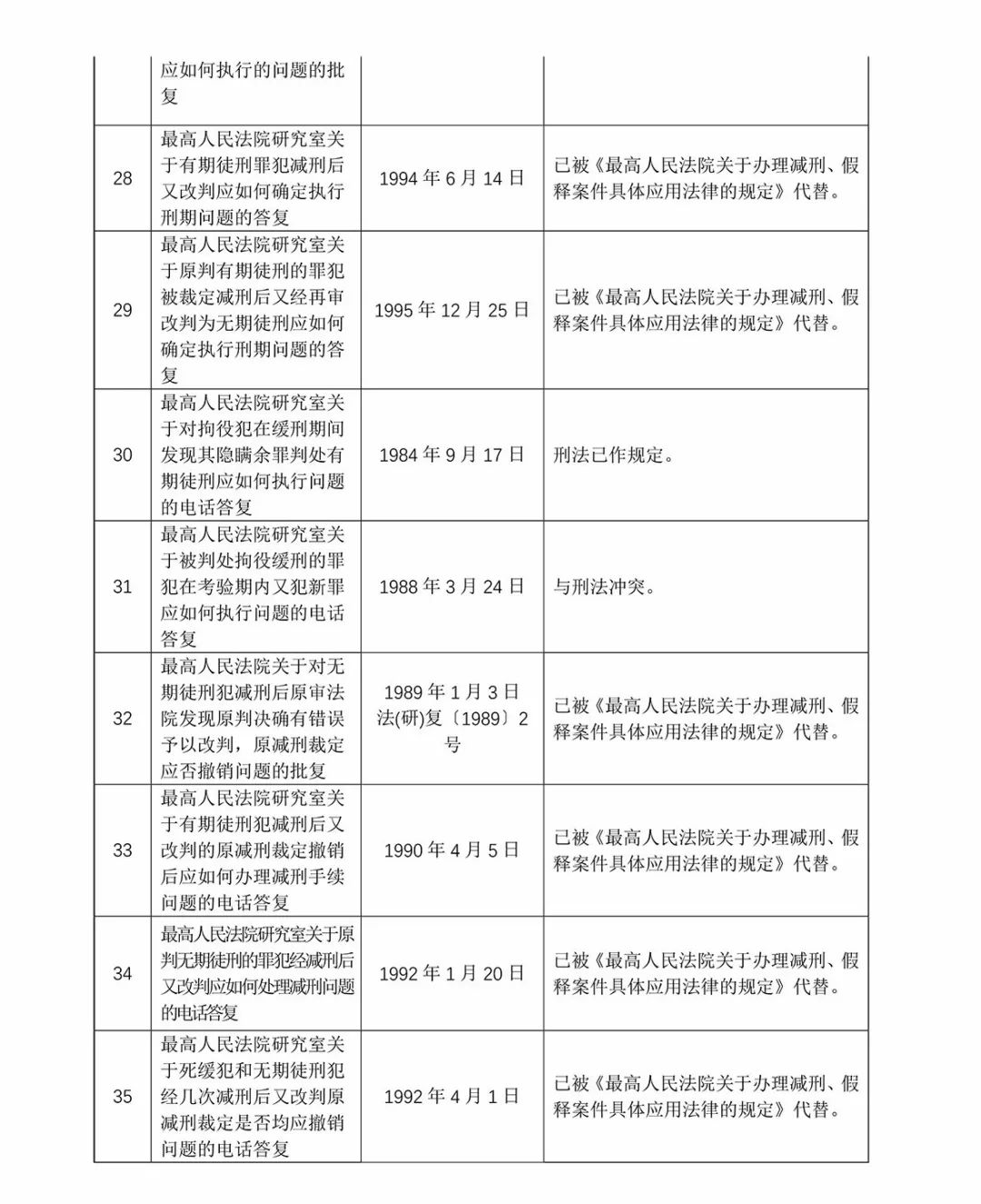 高手猛科免费料大全-AI搜索详细释义解释落实