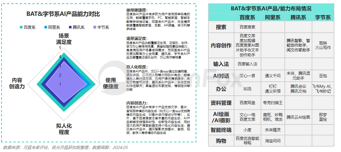 黄大仙三肖三码必中三肖-精准预测及AI搜索落实解释