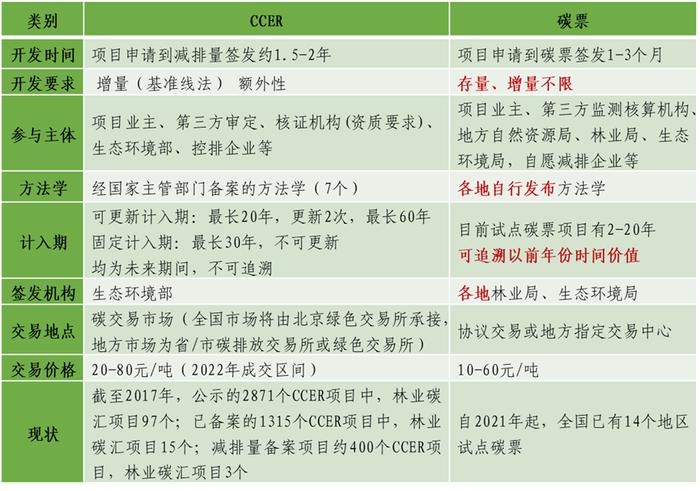 2025澳门资料大全正新版-AI搜索详细释义解释落实