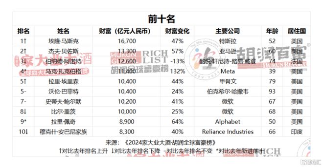 香港正版资料免费大全2025最新-精准预测及AI搜索落实解释