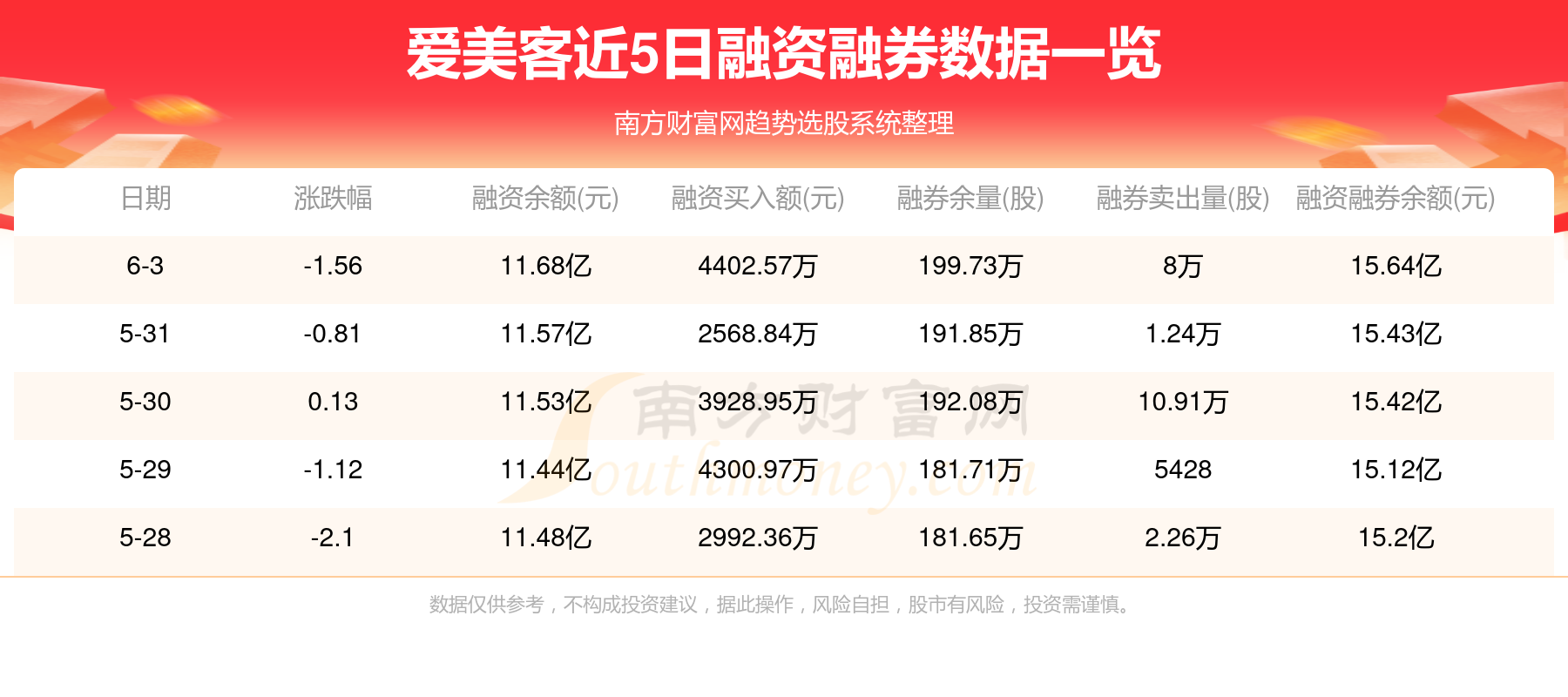 爱资料免费资料福彩-精准预测及AI搜索落实解释