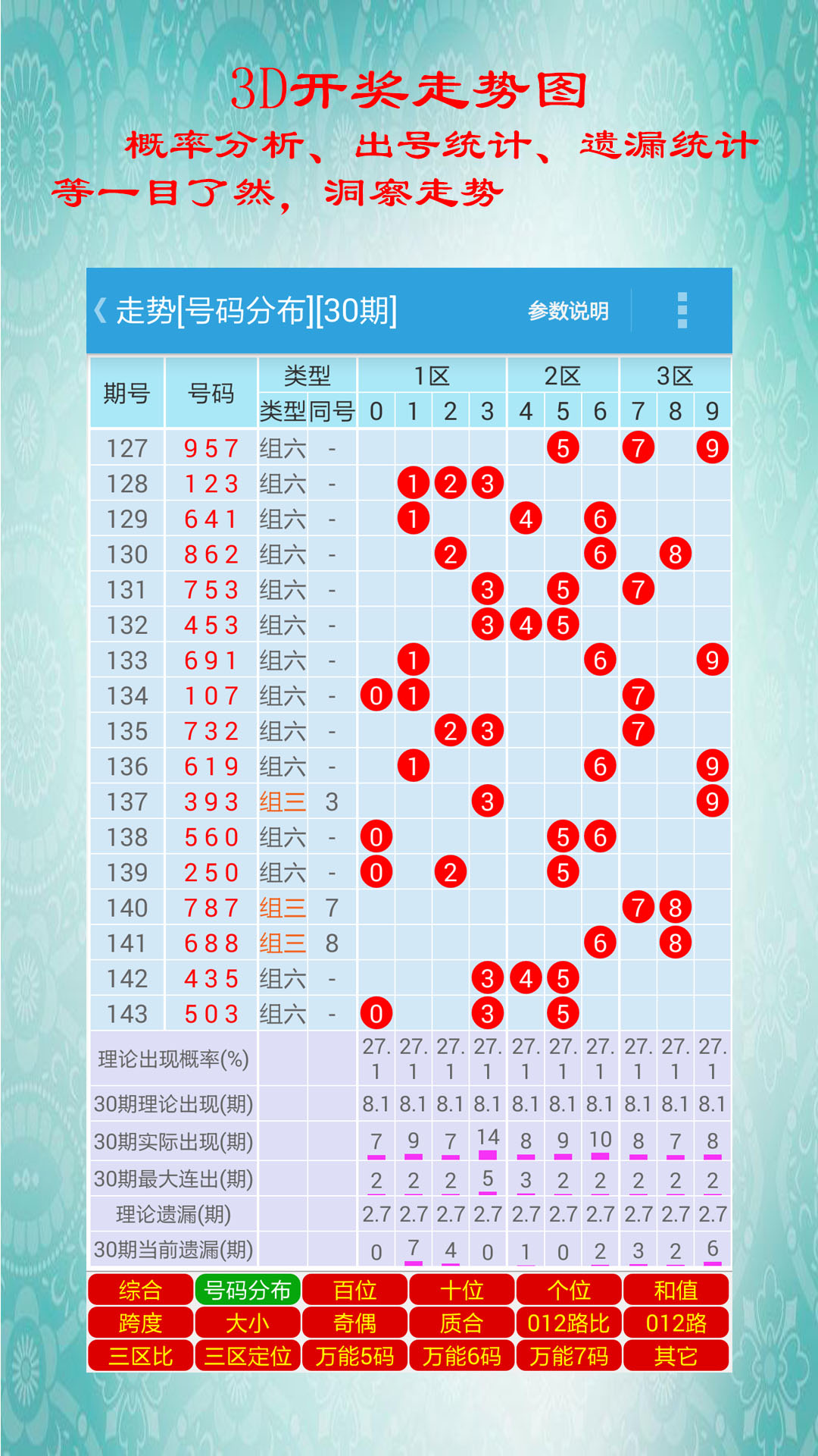 白小姐三肖必中生肖开奖号码-AI搜索详细释义解释落实