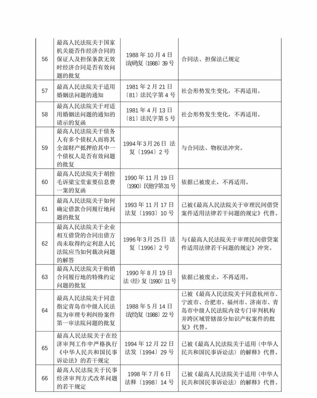 精准六肖免费资料-AI搜索详细释义解释落实