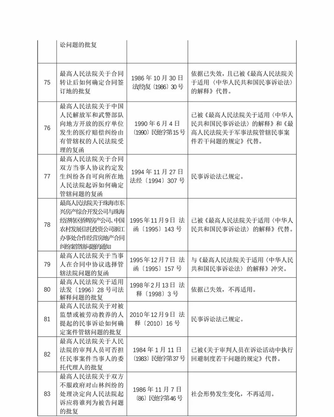 老澳门6合资料库大全-AI搜索详细释义解释落实