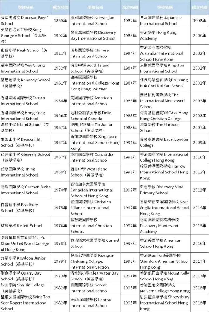 香港今期开奖结果大全-全面探讨落实与释义全方位