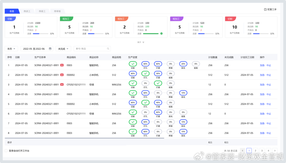 管家婆的六合大全-精准预测及AI搜索落实解释