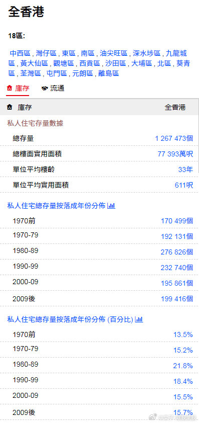 香港最准最快免费资料看-全面探讨落实与释义全方位