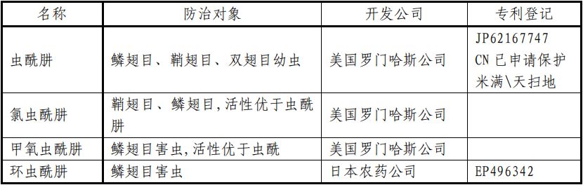 澳门最准最快资料大全-AI搜索详细释义解释落实