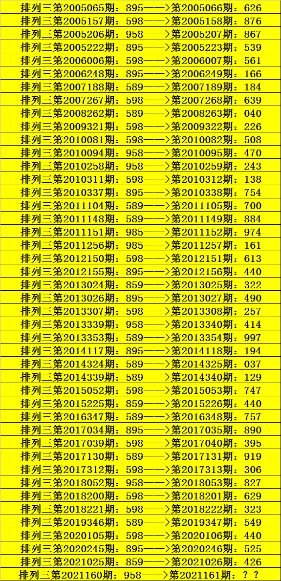 新澳门最准一码一肖100%精准老钱庄揭秘2651m-精准预测及AI搜索落实解释