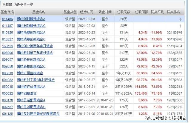 澳门三肖三码精准100%正式版-精选解析与落实的详细结果