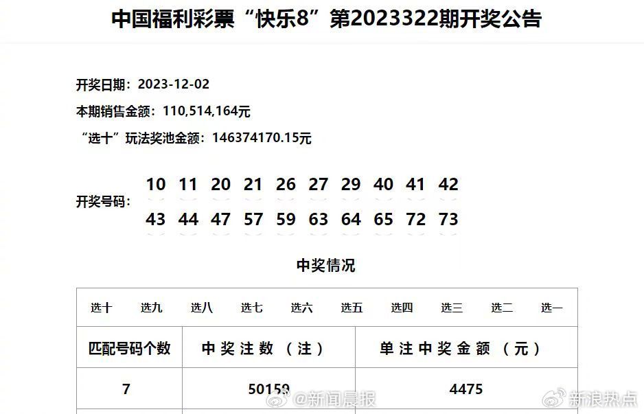 今天开码结果澳门-AI搜索详细释义解释落实