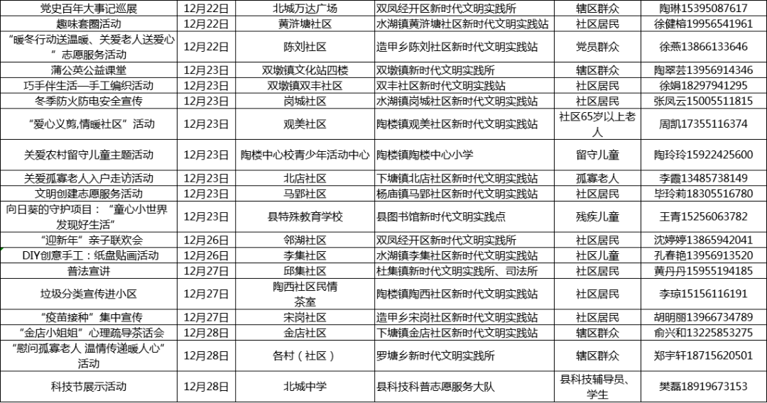 新奥门免费资料大全正版阅读-精选解析与落实的详细结果