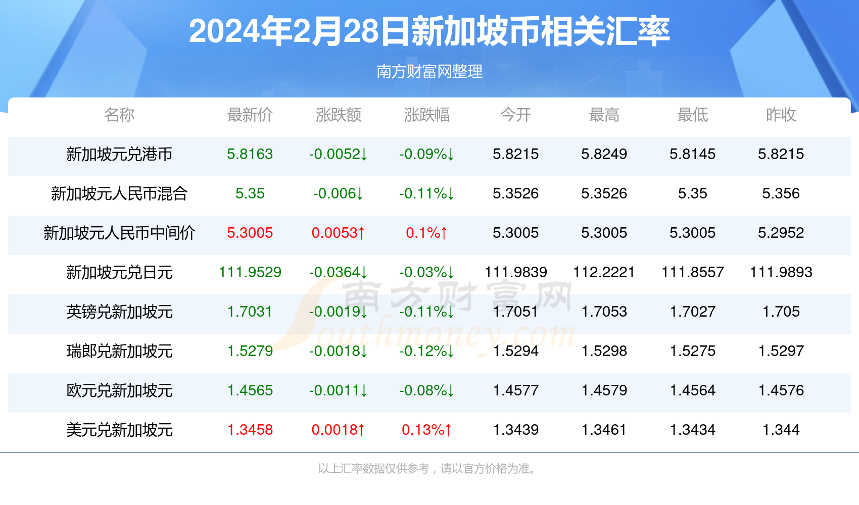 2025香港正版资料大全43期-精准预测及AI搜索落实解释