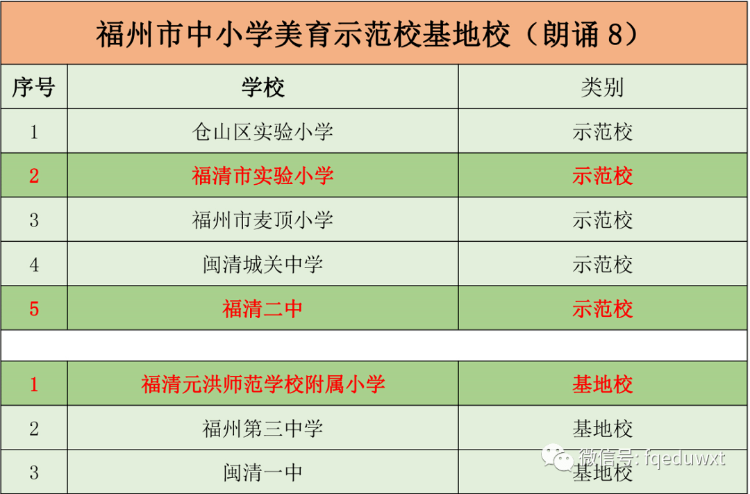 新澳门新正版免费资料大全大全510期-精准预测及AI搜索落实解释