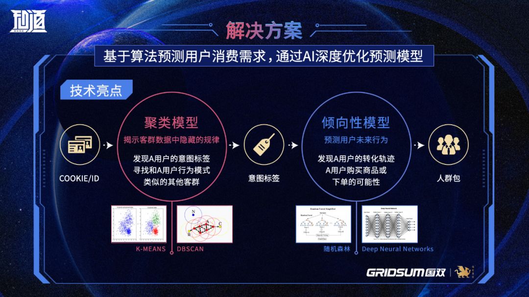 四肖八码期期准资料免费-精准预测及AI搜索落实解释