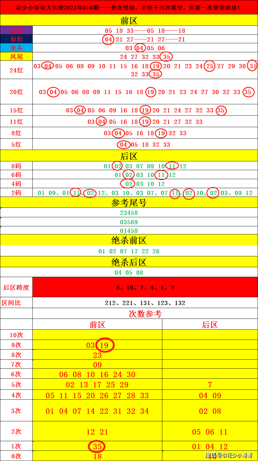 香港彩历史开奖号码-精选解析与落实的详细结果