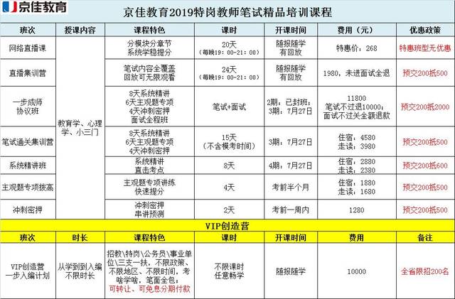 一码一肖100淮中特-精选解析与落实的详细结果