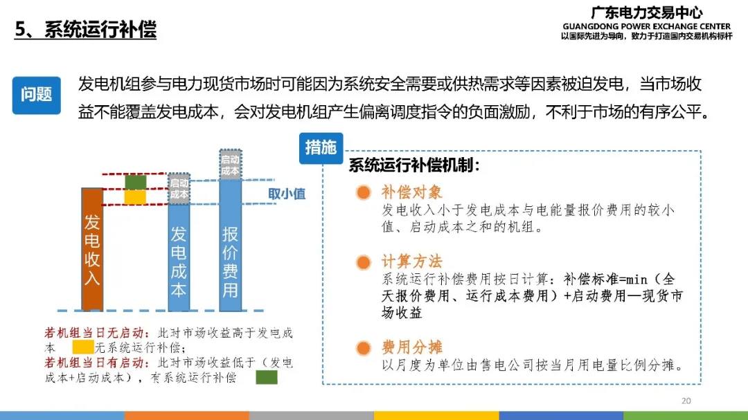 香港管家婆资料查看2025-精准预测及AI搜索落实解释