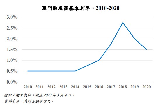 澳门最精准正最精准龙门蚕-精准预测及AI搜索落实解释