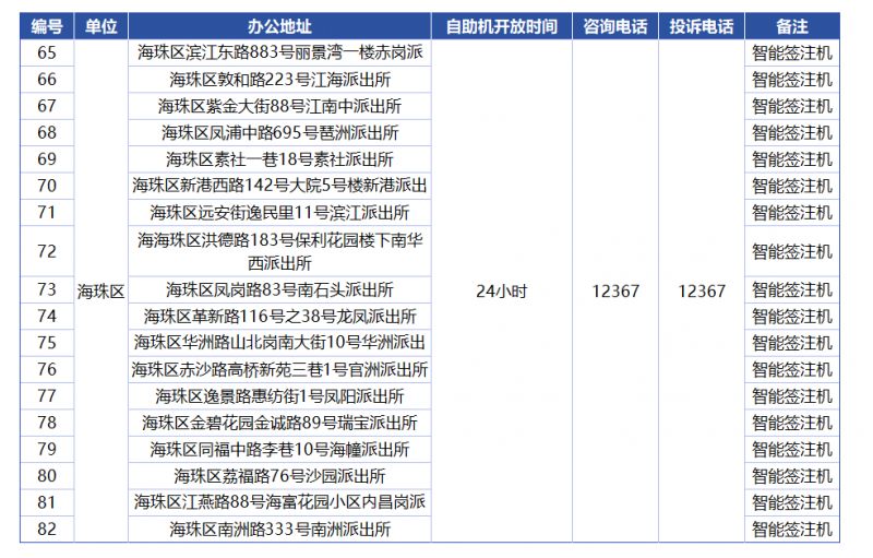 新澳门开奖结果2025开奖记录-精选解析与落实的详细结果