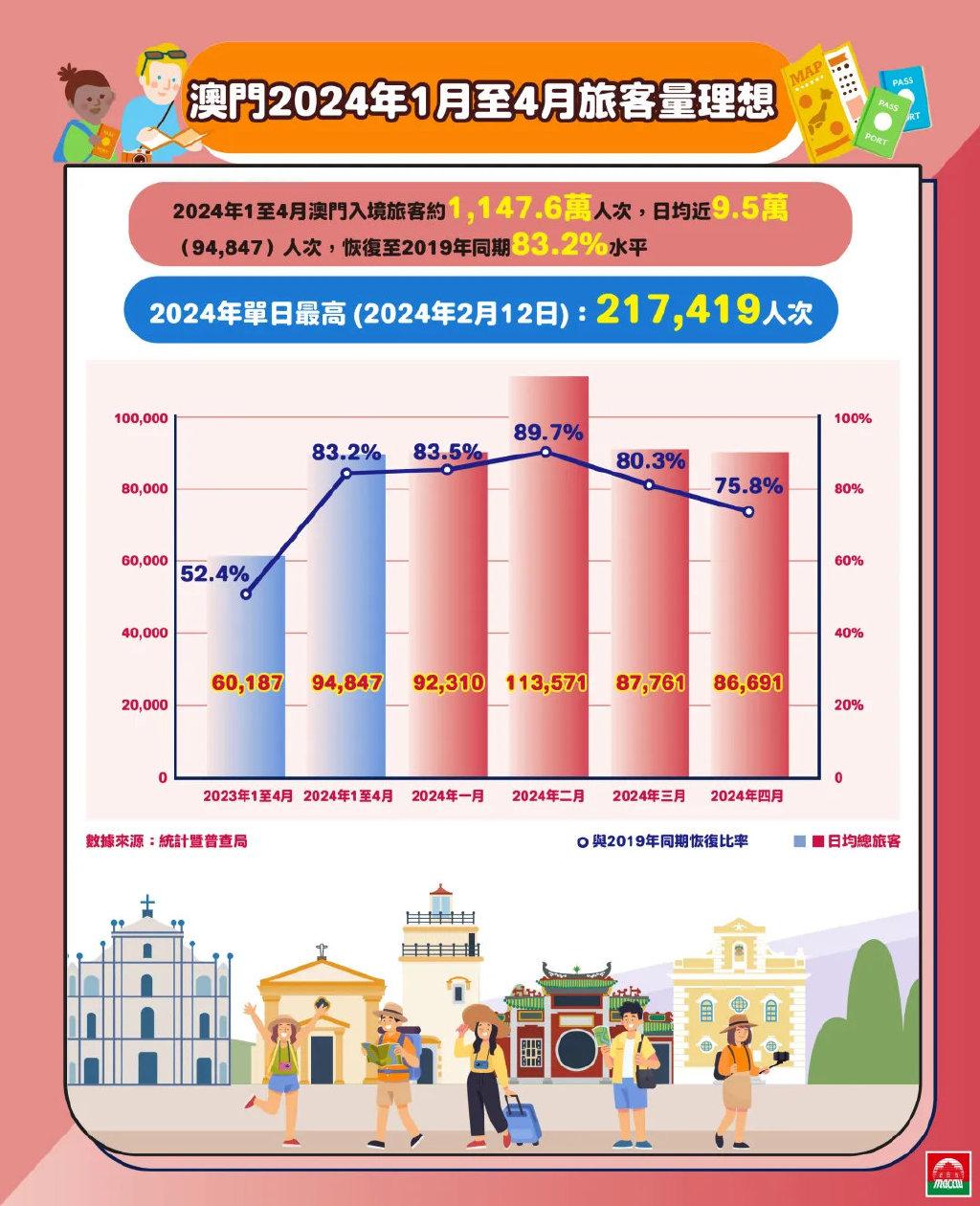 2025澳门免费最精准-精准预测及AI搜索落实解释