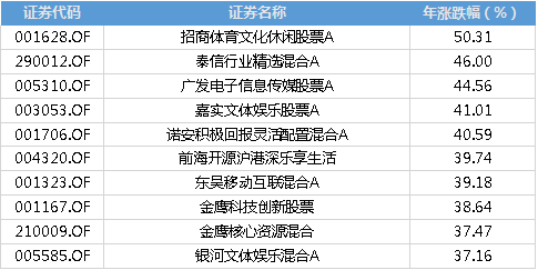 今晚新澳门精准四肖期期中特公开吗-精准预测及AI搜索落实解释