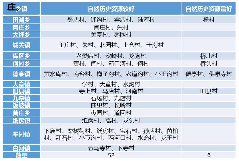 新奥门资料大全正版资料2025-精准预测及AI搜索落实解释