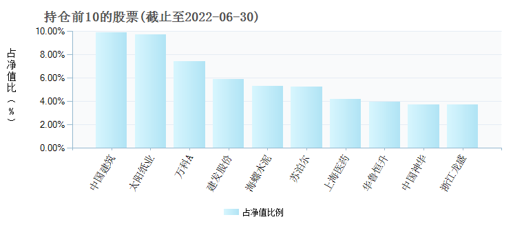 2025新澳门正版免费资料-精选解析与落实的详细结果