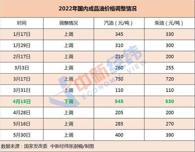 2025澳门今晚开奖结果是多少-精选解析与落实的详细结果