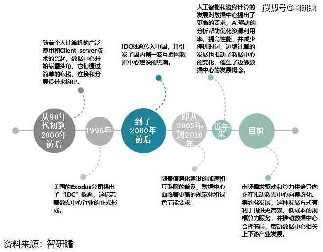 精准6合资料-精准预测及AI搜索落实解释