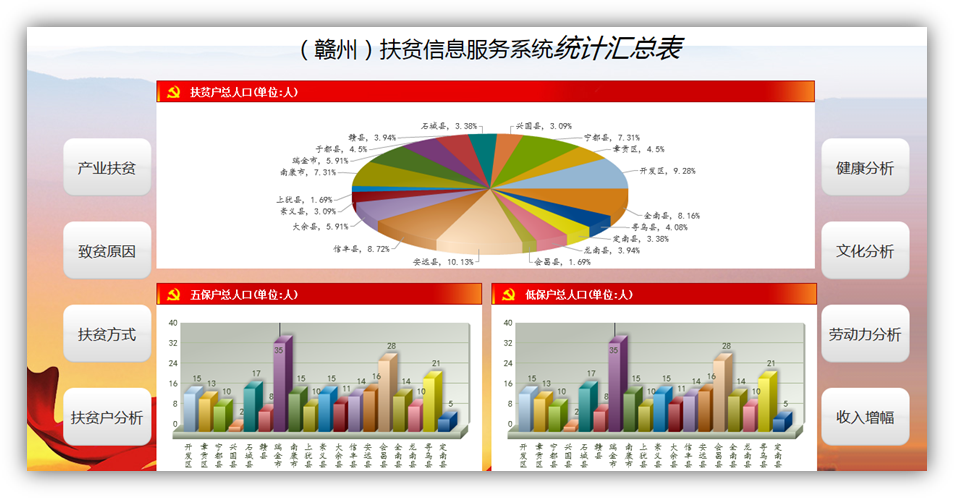 管家婆精准2025免费大全-全面探讨落实与释义全方位