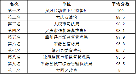 管家婆三肖三码期期准资料-精准预测及AI搜索落实解释