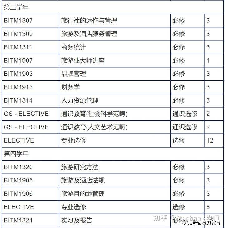 2025澳门大全资料免费-精选解析与落实的详细结果