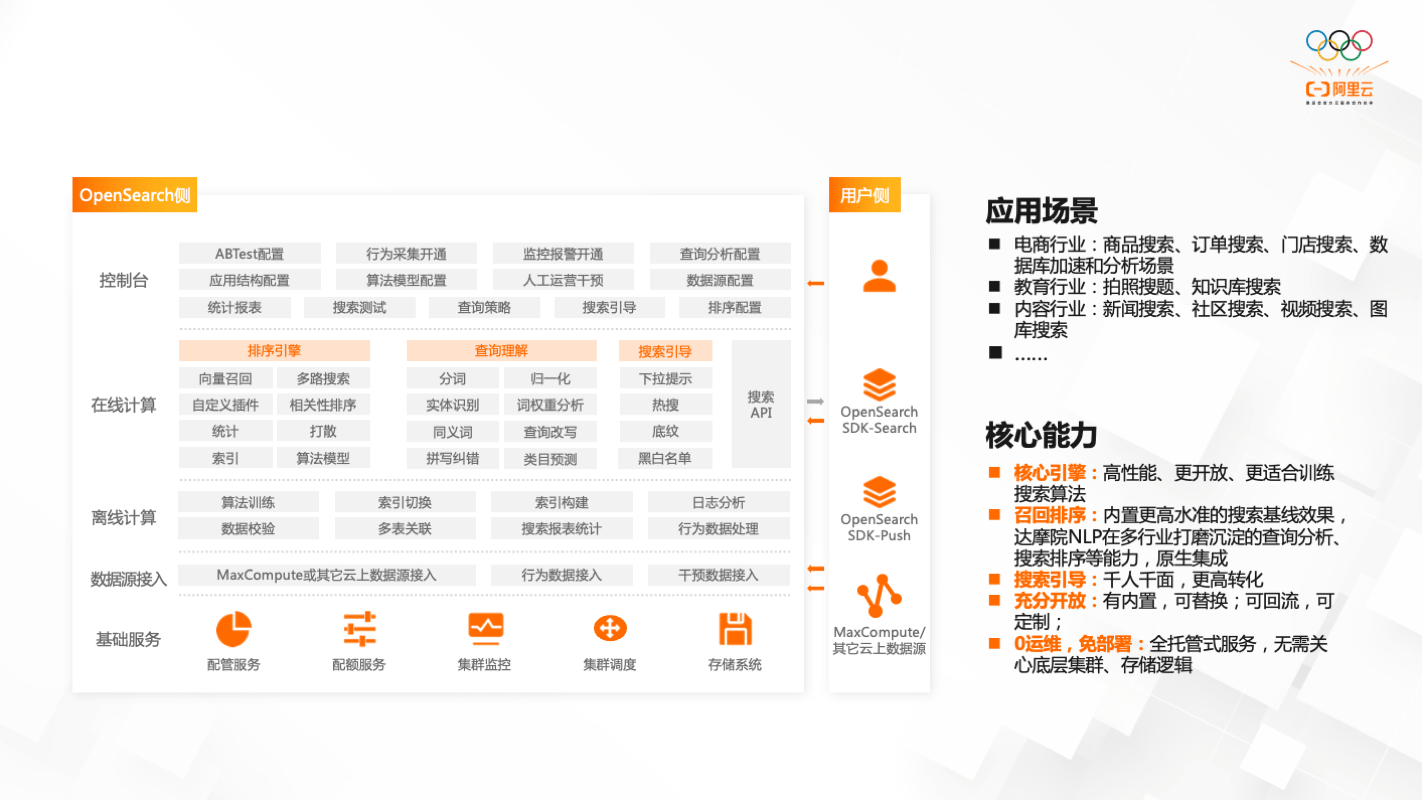 管家婆正版今晚出码-精准预测及AI搜索落实解释