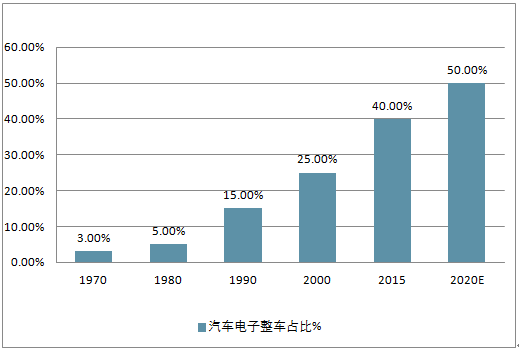 2025年香港今晚开奖结果查询-精选解析与落实的详细结果