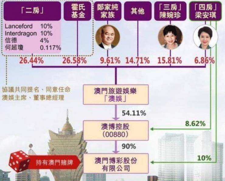 118开奖站澳门免费资料大全-全面探讨落实与释义全方位