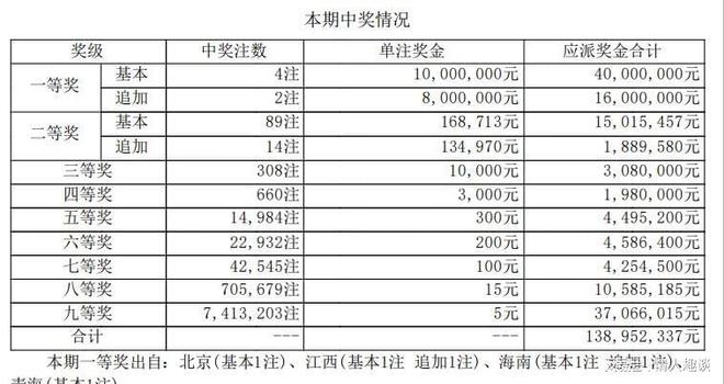 澳门码最快最准开奖结果-精选解析与落实的详细结果